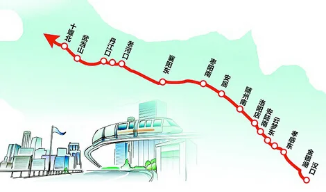 高铁的路线是怎么确定的（常益长高铁路线设计图）2