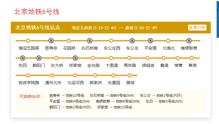 北京6号线地铁首末班车时间（北京地铁6号线夏天时间）5