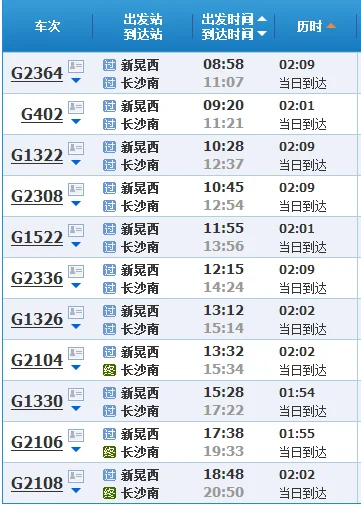 g2308高铁到长沙南时刻是多少（新晃西到长沙南高铁）5