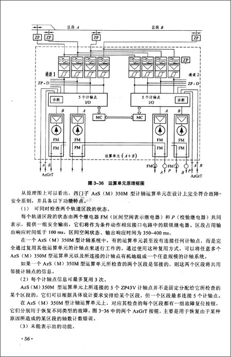 轨道交通信号与控制考研考哪几科（轨道交通信号控制基础）