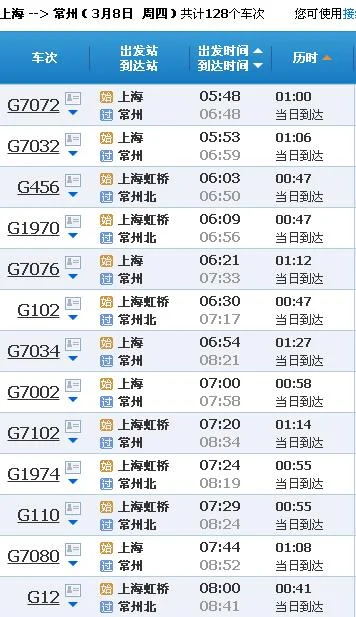 上海至常州的城际高铁时刻表（常州高铁时刻表）8