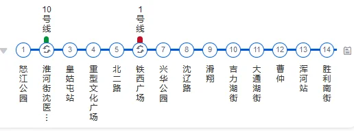 沈阳地铁运行时间(沈阳地铁运营时间9号线)