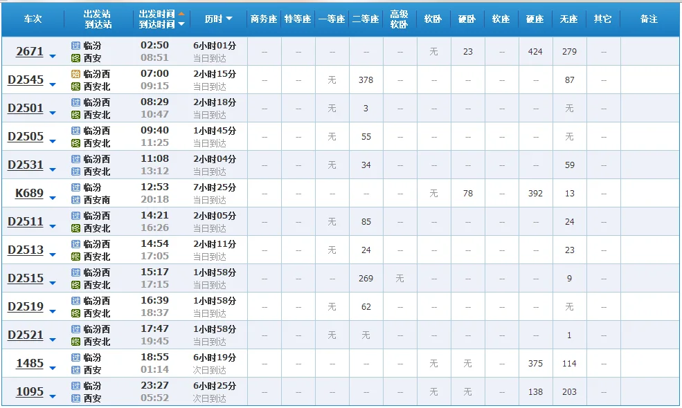 临汾西到西安北高铁(临汾到西安高铁时刻表)2