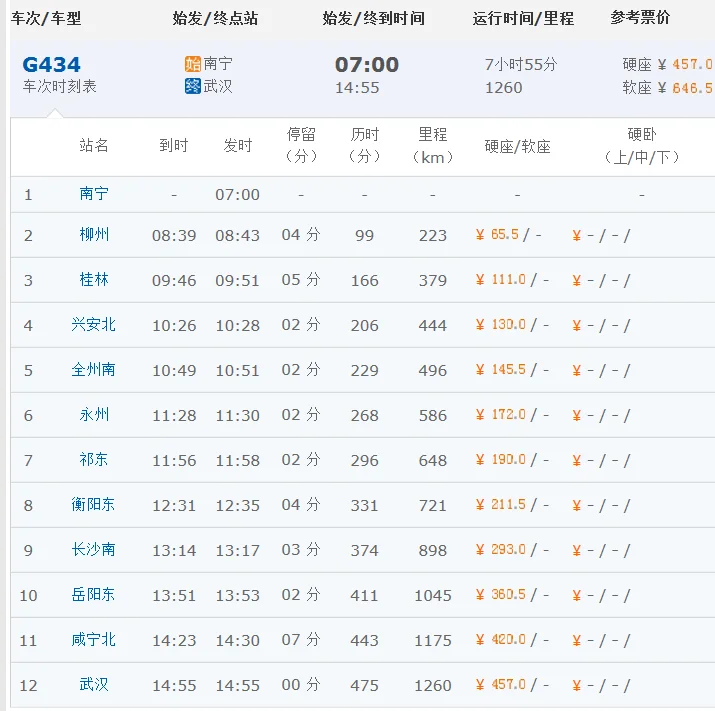 G434高铁列车南宁东站至曲阜东每天都有发车吗（g434高铁时刻表）2