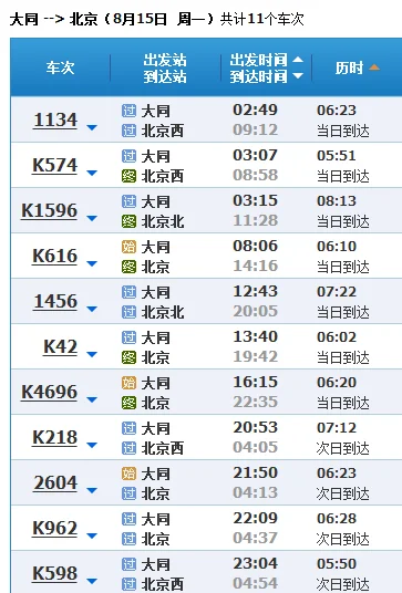 丹大高速铁路的沿途站点（丹东铁路网）1