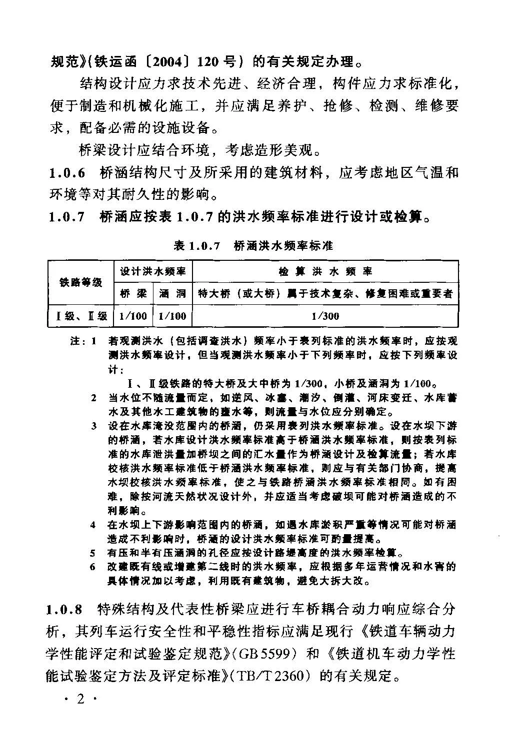 卑水铁路是水曹铁路的起点那么卑水铁路是哪段（铁路在水里）