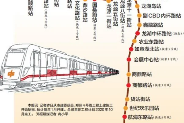 中国有几个城市有地铁(郑州地铁和武汉地铁)1