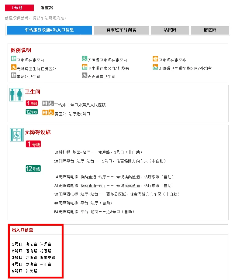 上海虹桥地铁有哪几号线怎么去漕宝路(上海地铁漕宝路)3