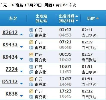 南(充)绵(阳)铁路的具体情况(汉中南充铁路)2