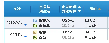 青岛至成都通高铁吗（成都到青岛高铁）2