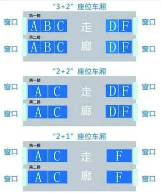 高铁座位号码10A 10B 10C挨着一排吗（高铁连坐）4