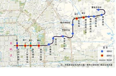 关于北京地铁的调查报告（北京地铁的分析）2