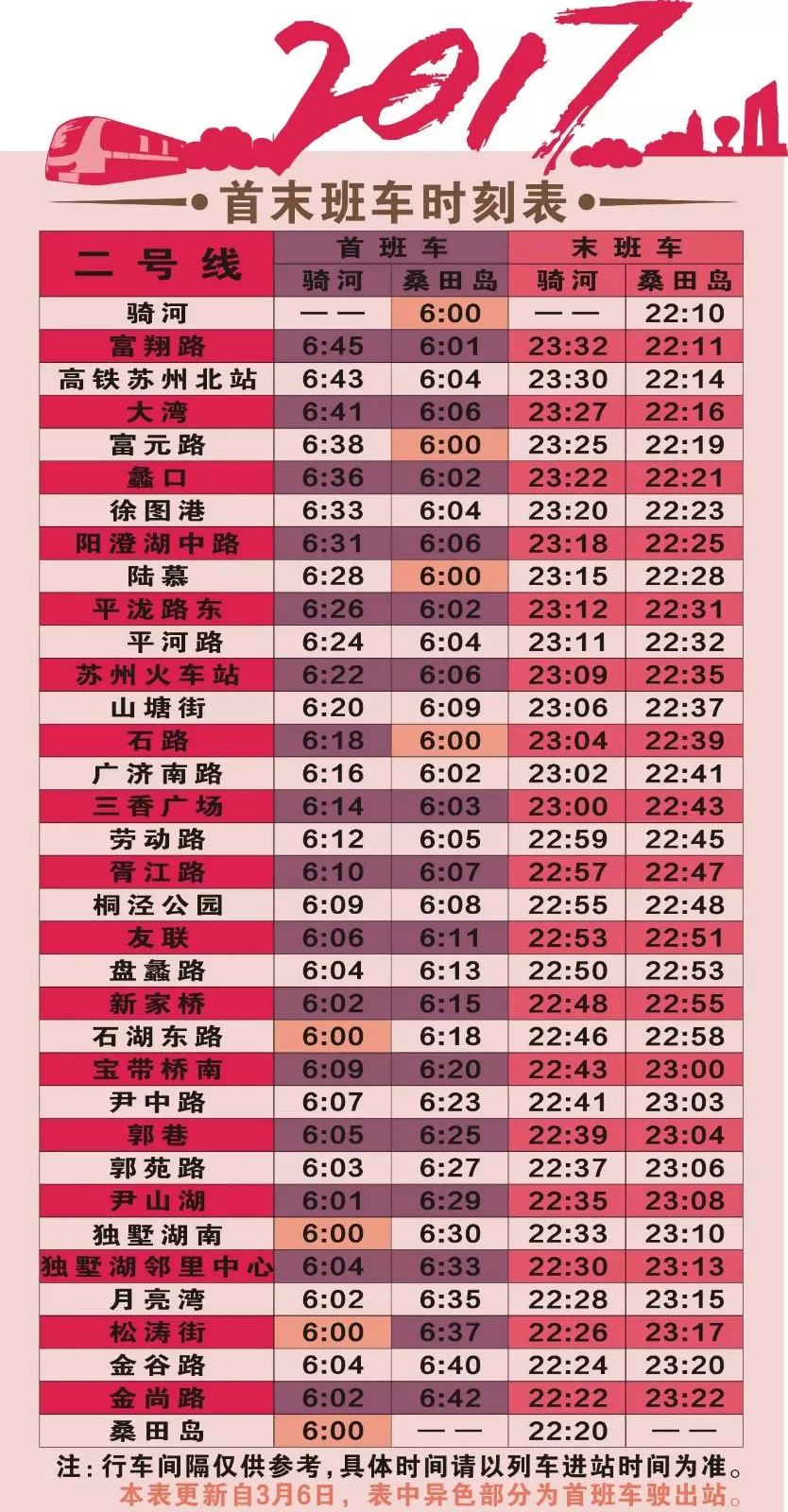 苏州地铁一、二号线各有几站（苏州地铁2号线友联出口）2
