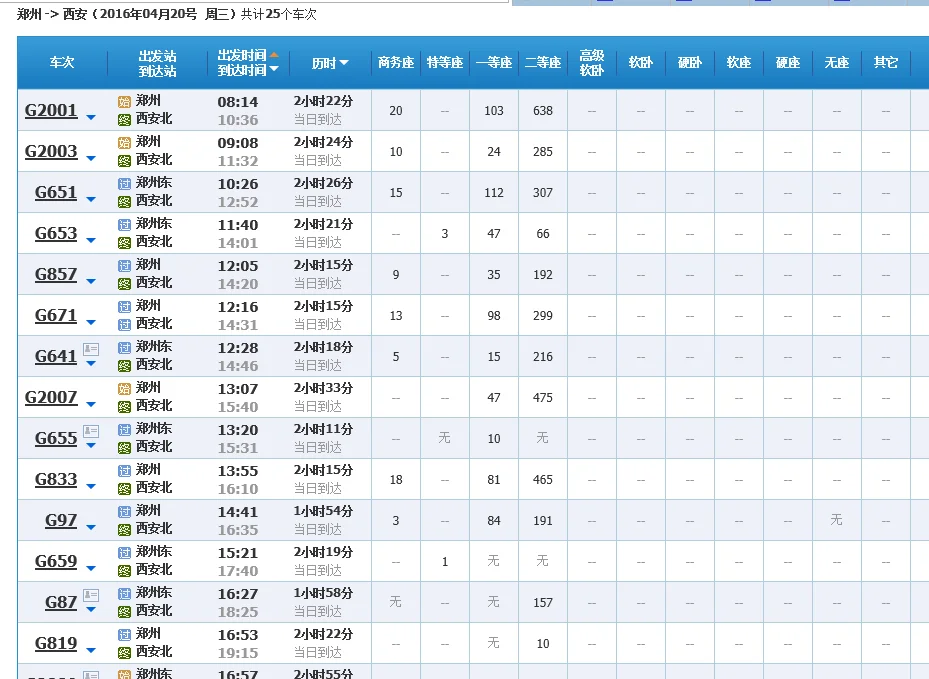 从上海到西安高铁的时间（到西安高铁时刻表）2