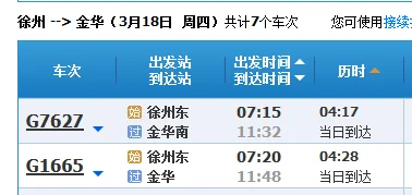 徐州到浙江高铁经过哪些城市（徐州到金华高铁）