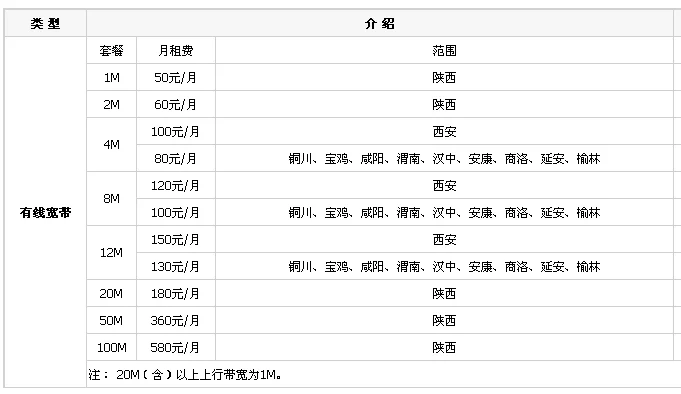 西安地铁如何收费（西安地铁规划多钱条）