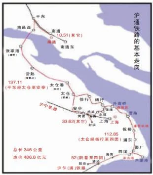 浦东高桥浦东北路至江东支路选沪通铁路二期外高桥站剩下的宅基地能动迀吗（合庆沪通铁路动迁赔偿）