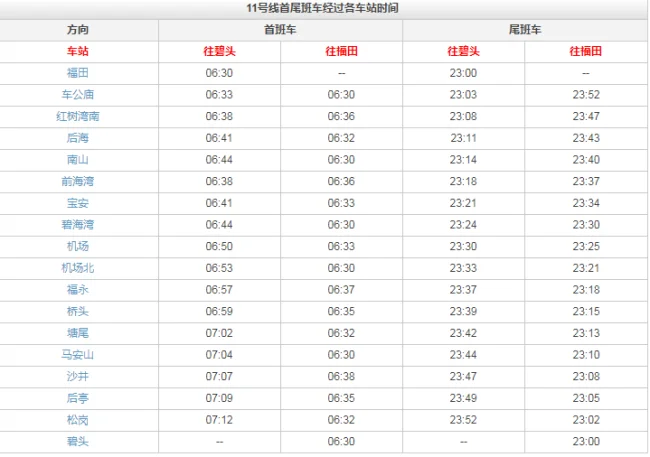 深圳眼科医院怎么坐地铁求解答（深圳市眼科医院地铁）2