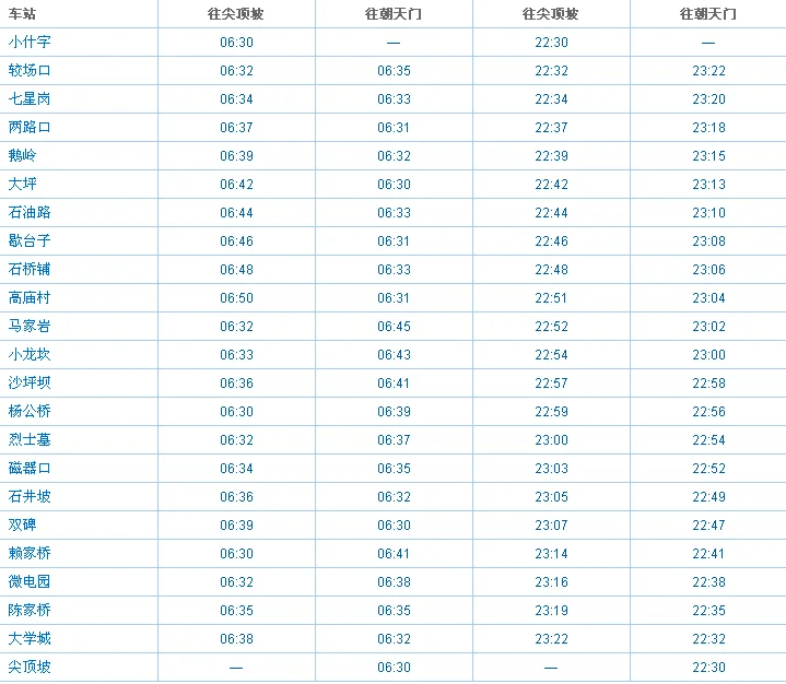 重庆轻轨早上几点开始运行(重庆地铁高铁站最早几点发车时间表)2