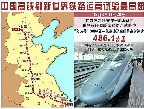 京沪高铁都经过哪些站（京沪高铁报站）