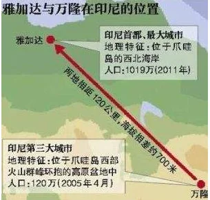 简述雅万高铁的修建对印尼的积极影响(雅万高铁建设)7