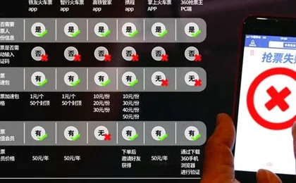 12306铁路局自己的刷票软件谢谢（铁路刷票软件）3