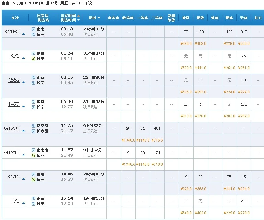 15号g1256高铁时刻表(长春到南京高铁时刻表)3