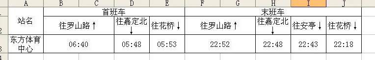 关于上海地铁11号线的疑问（上海地铁11线从东方体育中心到嘉定西路站得运行多少时间）