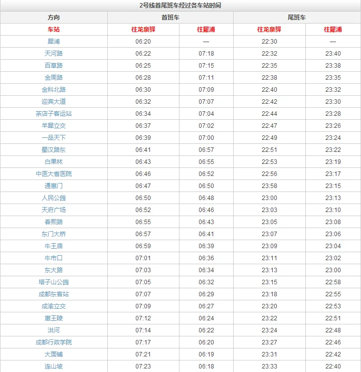 犀浦站地铁是几号线(成都犀浦地铁国铁)2