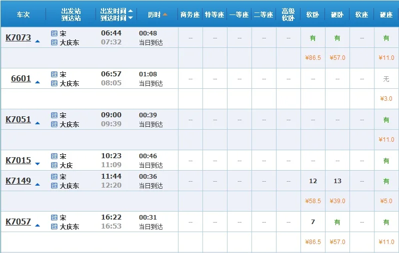 在铁路火车上可看到宋陵(宋代铁路火车)2