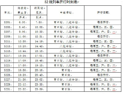 北京地铁运营时间(北京s2地铁时间)