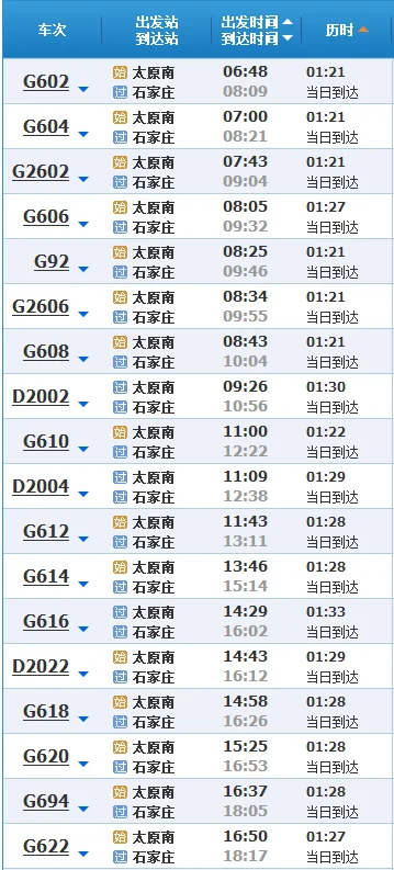 太原到广州是否有高铁或者动车（太原到广东的高铁）