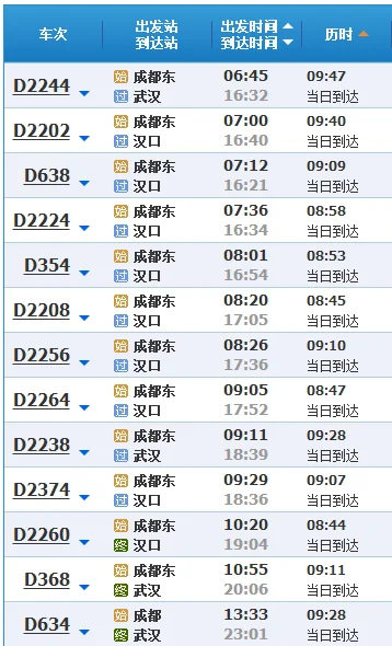 犀浦地铁站到成都技师学院怎样坐车到成都市技师学院（地铁几号线到成都技师学院）