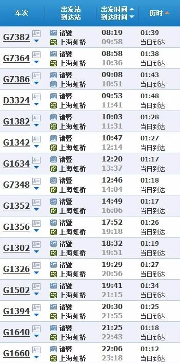 诸暨到上海高铁时刻表（诸暨至上海高铁时刻表）4