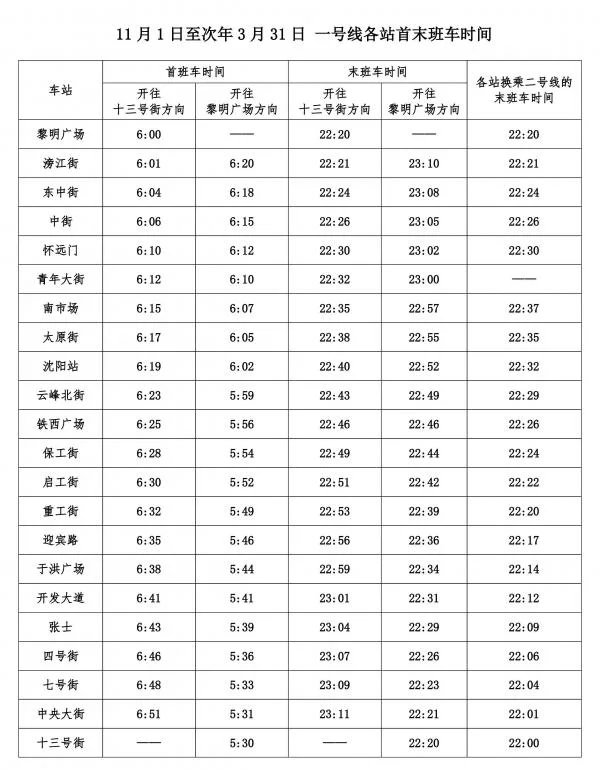 沈阳地铁站几点停运啊到底 就地铁（沈阳地铁时间昨晚几点）