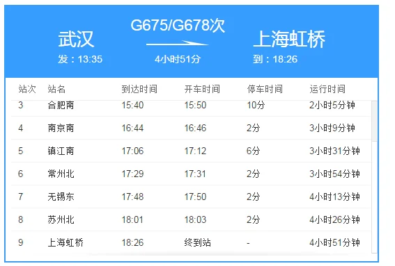 g3934高铁时刻表查询（g675高铁时刻表）8