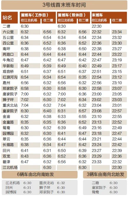 重庆机场地铁3号线最早几点（江北机场轨道交通3号线时间）2