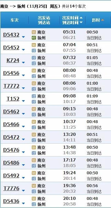 南京到扬州地铁什么时候通(南京有到扬州的地铁吗)