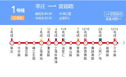 上海地铁1号线沿线各站（00后初中生上海地铁一号线）2