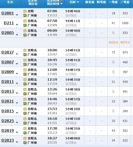 请问从贵阳到广州的高铁要经过哪些站(贵阳至广州高铁时刻表)4