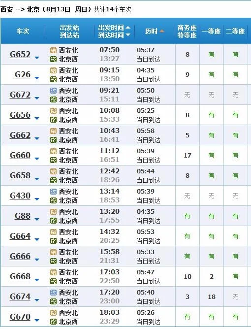 请问西安到北京的高铁票价多少（西安到北京高铁）5