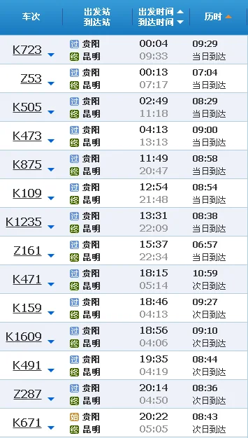 贵阳至昆明高铁经过哪些站（云贵高铁路线）4