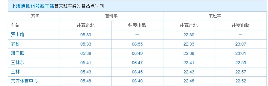 广州地铁几点停运(永泰地铁站最晚几点)2