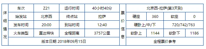 青藏铁路（青藏铁路列车时刻表）2