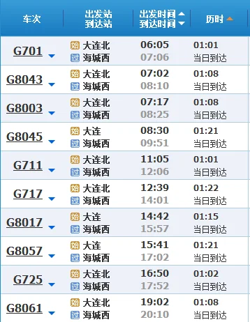 从海城西站到沈阳站高铁时刻表（铁岭西到海城西高铁）3