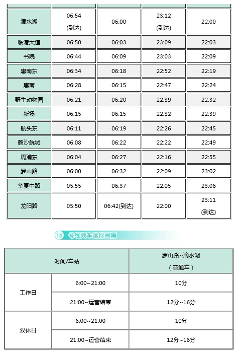 上海地铁16号线线路图（上海16号地铁线路图）