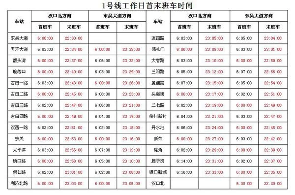武汉地铁2号线今天停运了吗为什么（武汉地铁又停）3