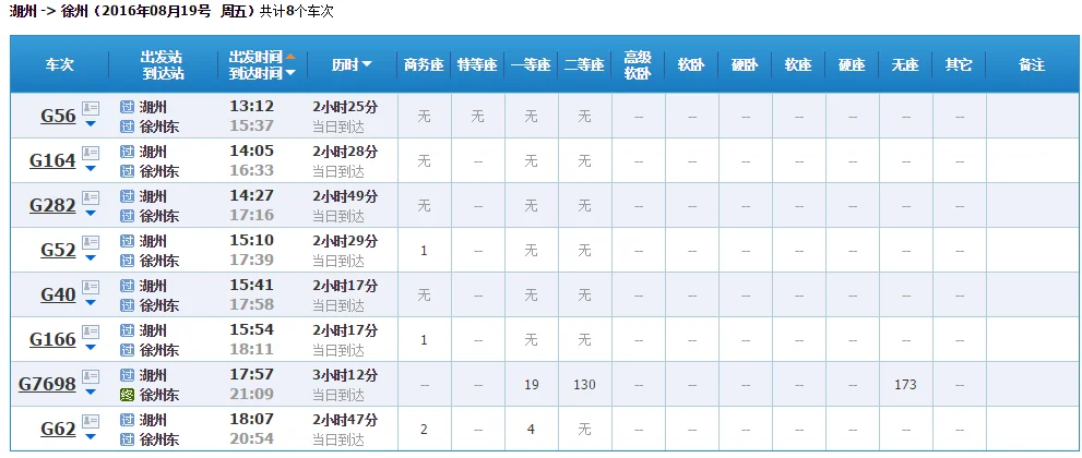 从湖州坐高铁到徐州东要多久(徐州东到湖州的高铁)