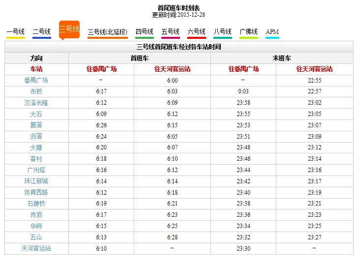 南京地铁3号线最迟一班运行时间是几点钟(地铁站3号线末班车几点)3