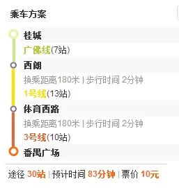 从广州番禺广场去佛山千灯湖坐地铁怎么去（佛山桂城坐地铁到番禺广场怎样坐）